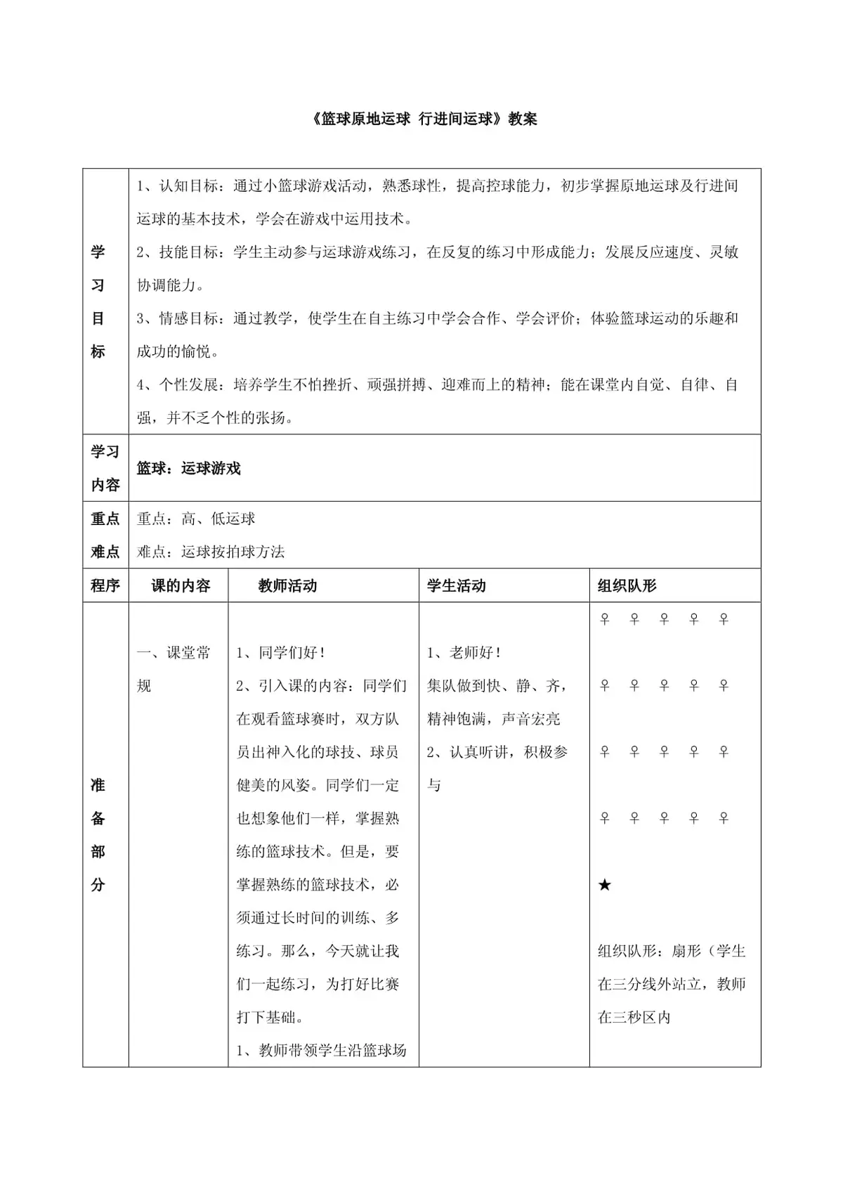 篮球周期训练计划内容有哪些_0